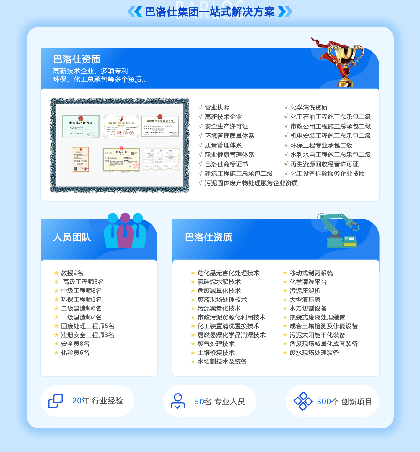 化工厂拆除一站式服务解决方案(图3)